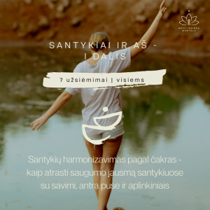 Santykiai ir aš: I dalis